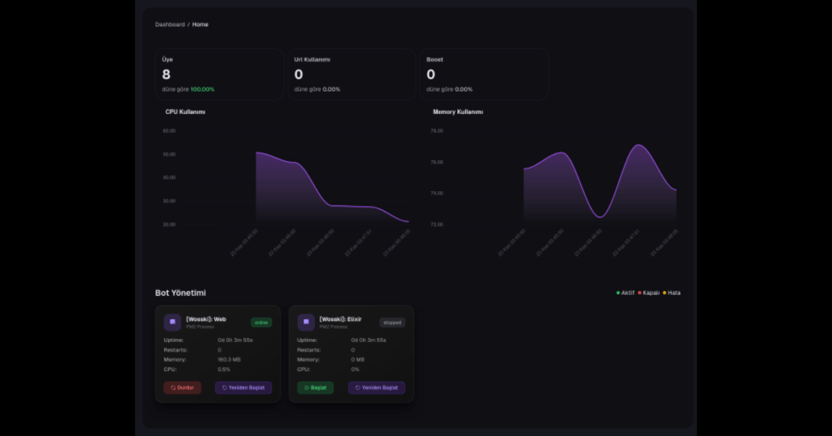 A bot package to easily manage your Discord server